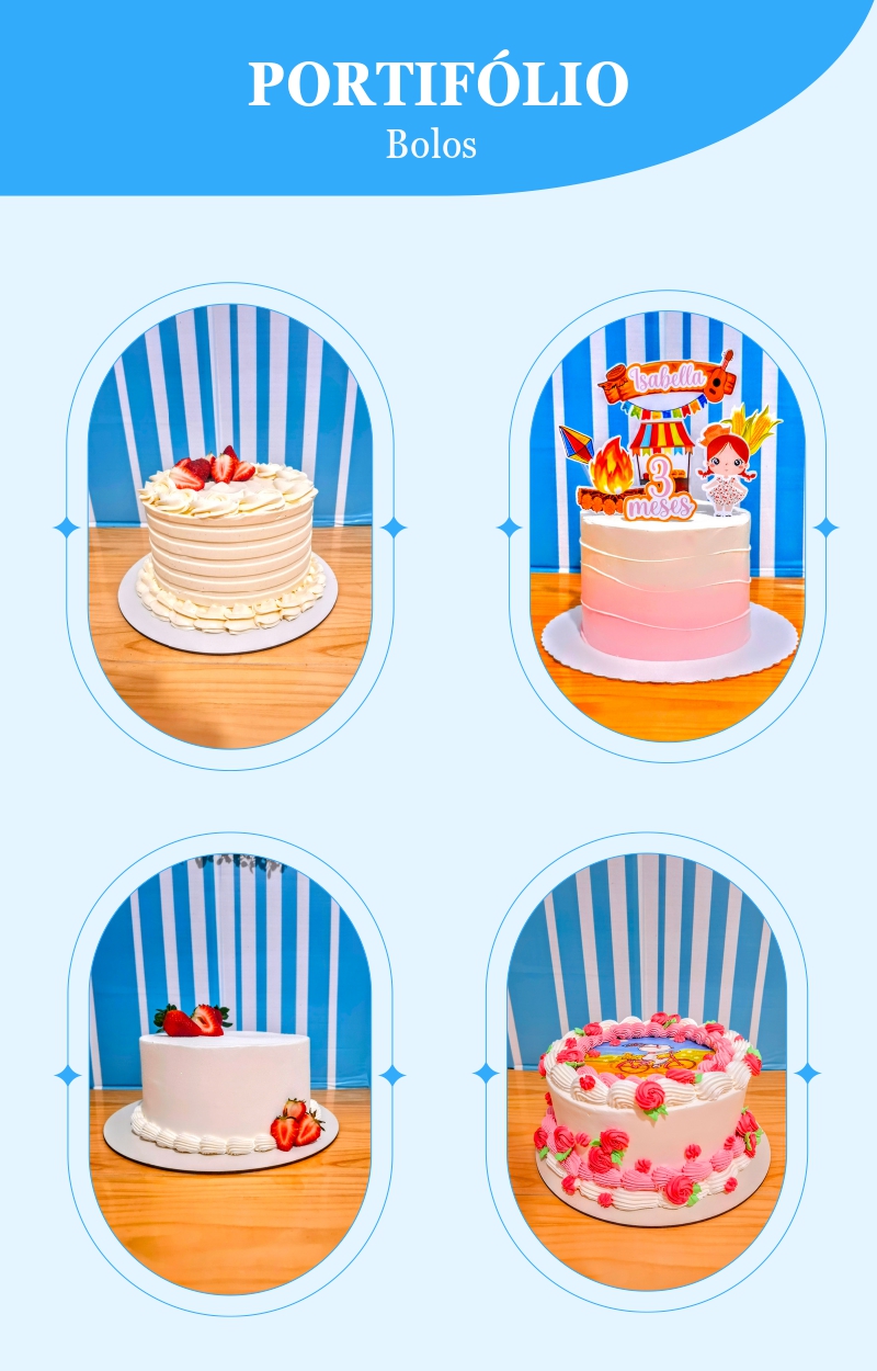 Informações de Encomenda